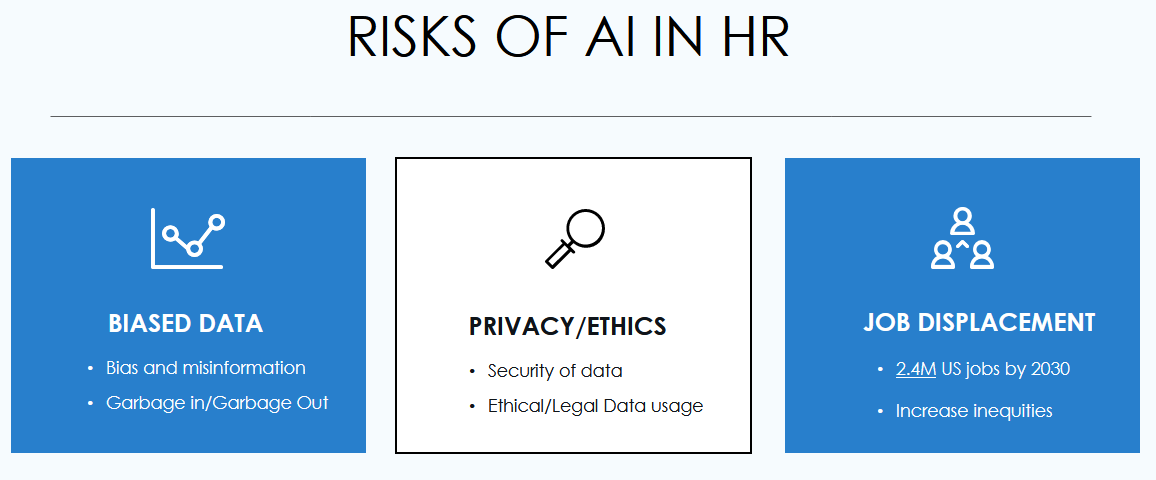 risks of ai in hr